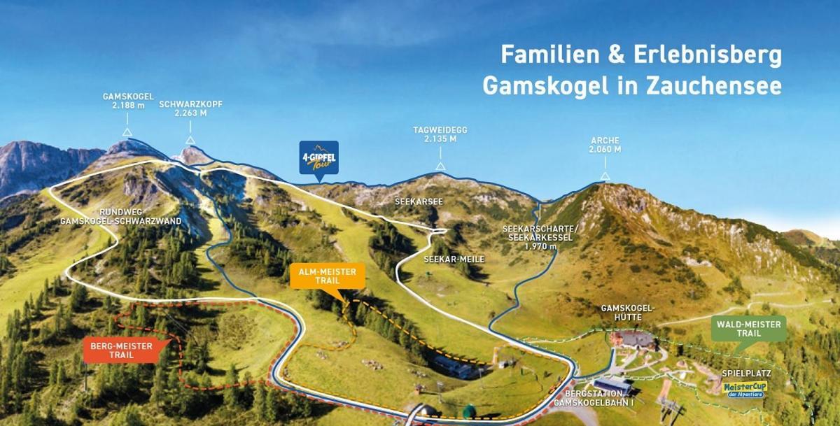 Hotel Salzburger Hof Zauchensee Kültér fotó